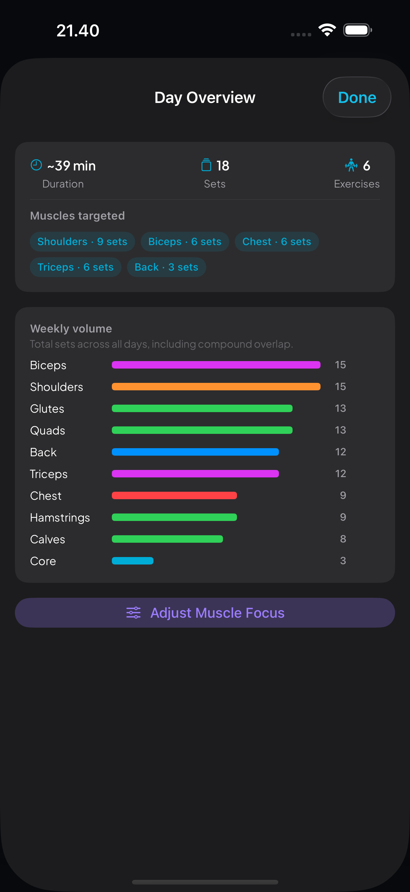 Muscle volume breakdown with color-coded bars per muscle group