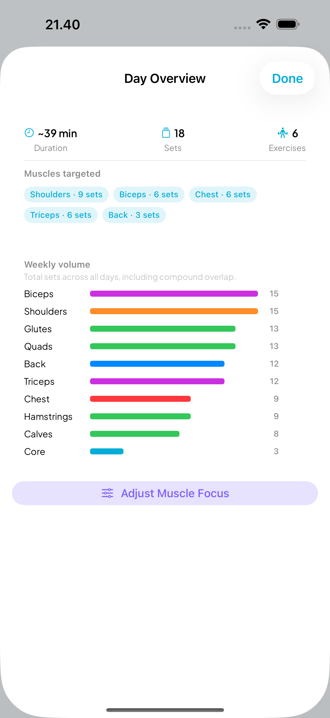 Muscle volume breakdown with color-coded bars per muscle group