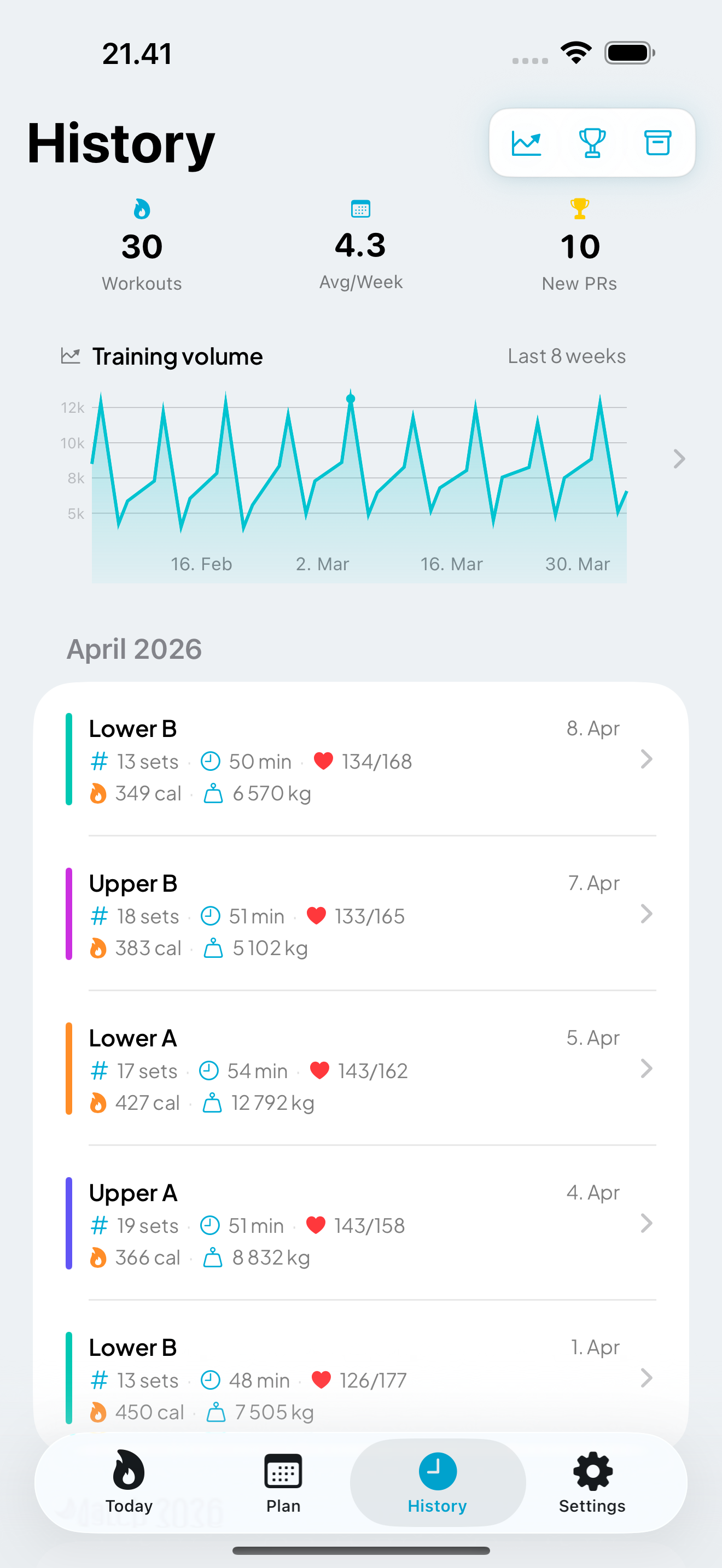 Training history with session stats and volume chart